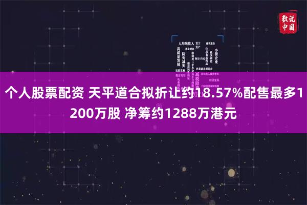 个人股票配资 天平道合拟折让约18.57%配售最多1200万股 净筹约1288万港元