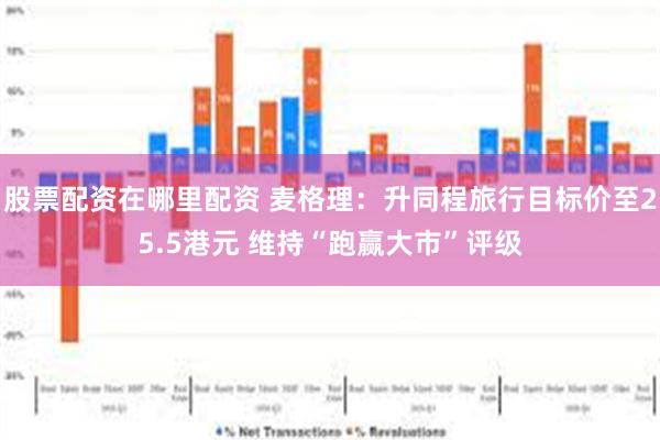 股票配资在哪里配资 麦格理：升同程旅行目标价至25.5港元 维持“跑赢大市”评级
