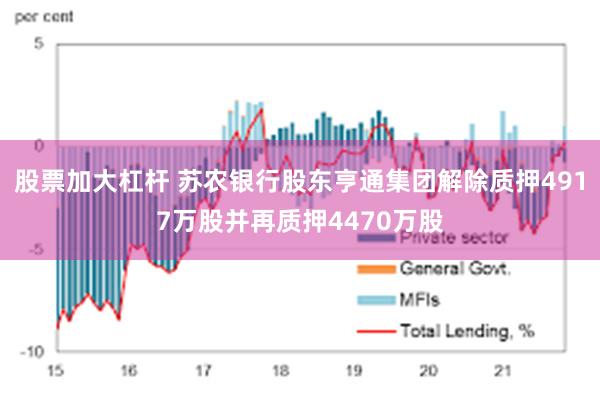 股票加大杠杆 苏农银行股东亨通集团解除质押4917万股并再质押4470万股