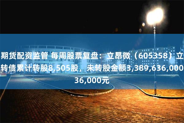 期货配资监管 每周股票复盘：立昂微（605358）立昂转债累计转股8,505股，未转股金额3,389,636,000元
