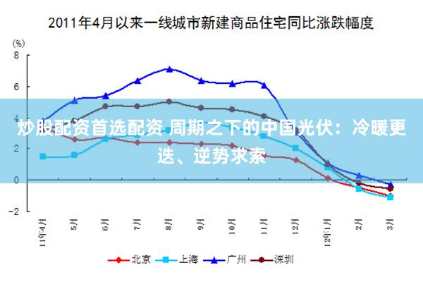 炒股配资首选配资 周期之下的中国光伏：冷暖更迭、逆势求索