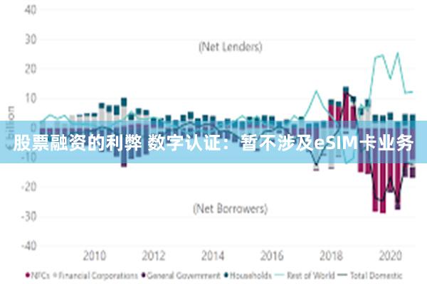 股票融资的利弊 数字认证：暂不涉及eSIM卡业务
