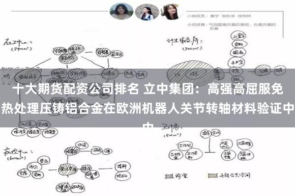 十大期货配资公司排名 立中集团：高强高屈服免热处理压铸铝合金在欧洲机器人关节转轴材料验证中