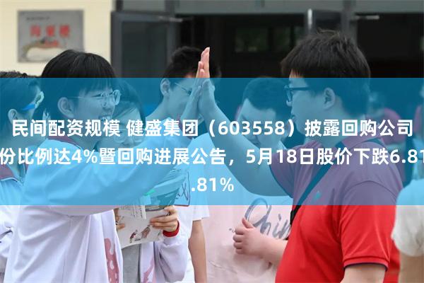 民间配资规模 健盛集团（603558）披露回购公司股份比例达4%暨回购进展公告，5月18日股价下跌6.81%