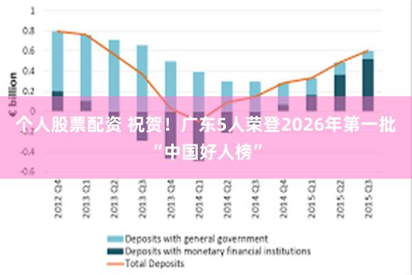 个人股票配资 祝贺！广东5人荣登2026年第一批“中国好人榜”