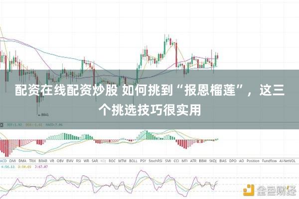 配资在线配资炒股 如何挑到“报恩榴莲”，这三个挑选技巧很实用