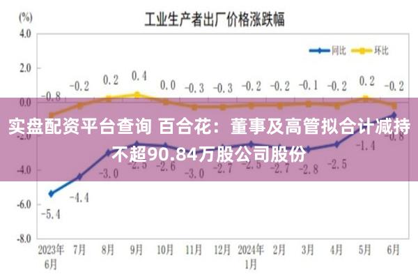 实盘配资平台查询 百合花：董事及高管拟合计减持不超90.84万股公司股份