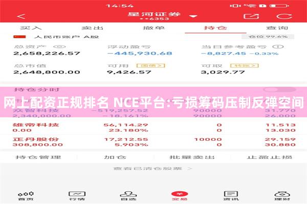 网上配资正规排名 NCE平台:亏损筹码压制反弹空间