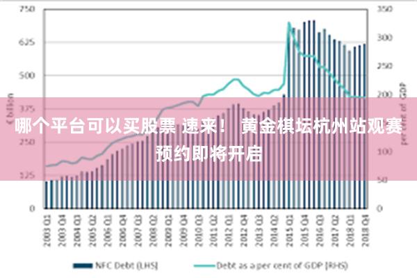 哪个平台可以买股票 速来！ 黄金棋坛杭州站观赛预约即将开启