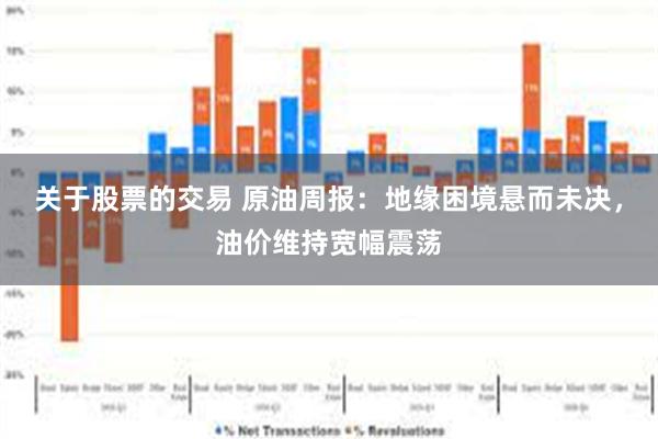 关于股票的交易 原油周报:地缘困境悬而未决,油价维持宽幅震荡