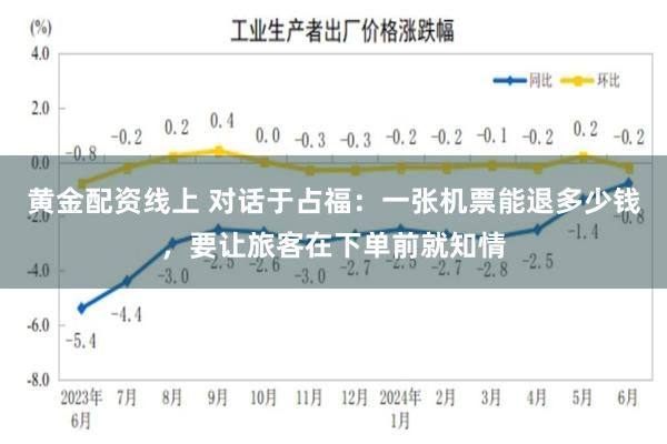 黄金配资线上 对话于占福：一张机票能退多少钱，要让旅客在下单前就知情
