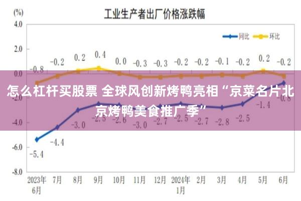 怎么杠杆买股票 全球风创新烤鸭亮相“京菜名片北京烤鸭美食推广季”
