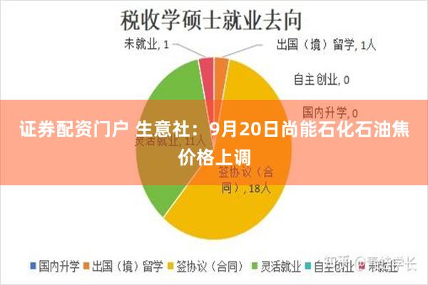 证券配资门户 生意社：9月20日尚能石化石油焦价格上调