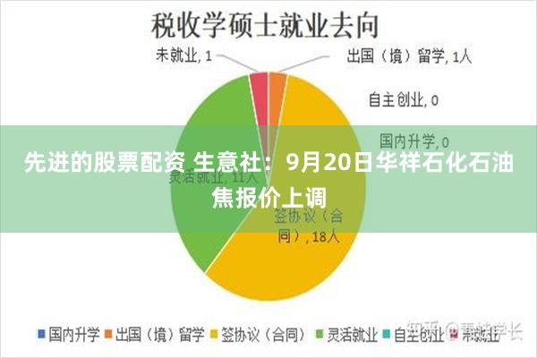 先进的股票配资 生意社：9月20日华祥石化石油焦报价上调