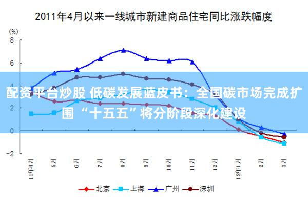 配资平台炒股 低碳发展蓝皮书：全国碳市场完成扩围 “十五五”将分阶段深化建设